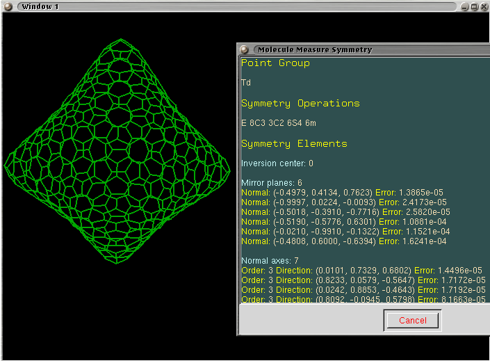 Image showing the symmetry point group for fullerene C476